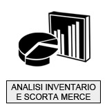 analisi del magazzino sotto scorta inventario