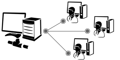 software gestionale multiutente