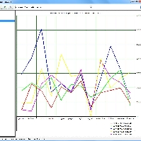 analisi-fatturato-comparativo-4-anni.jpg